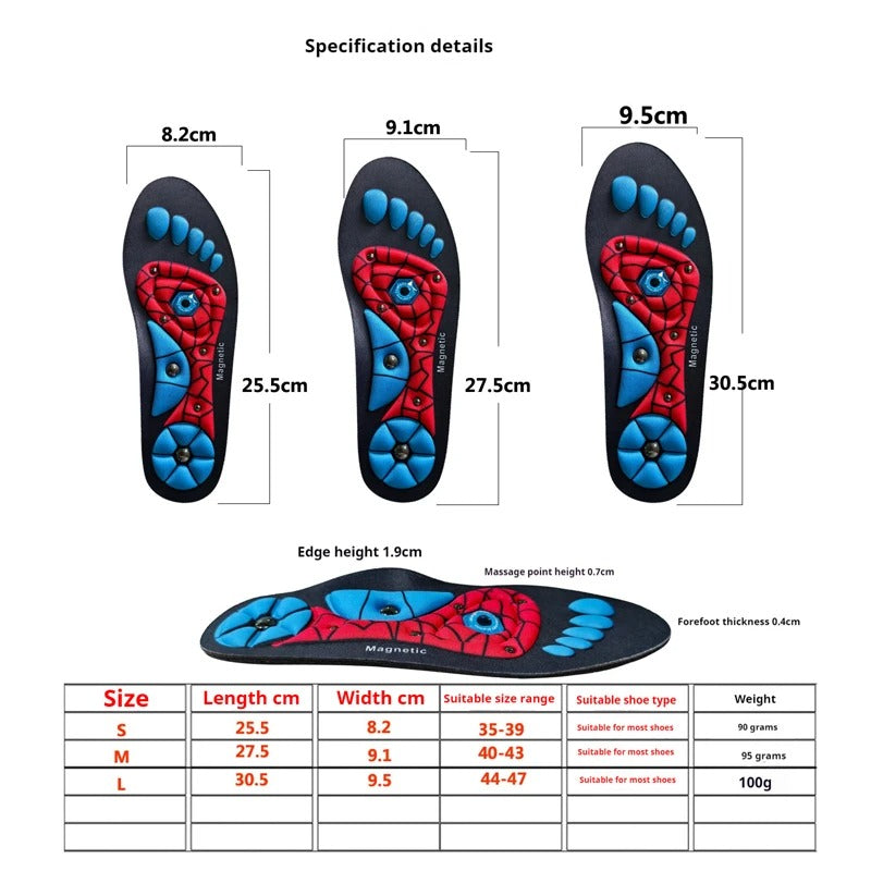 Solette Magnetiche