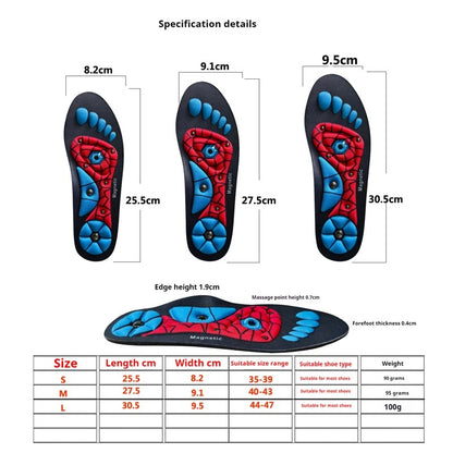 Solette Magnetiche